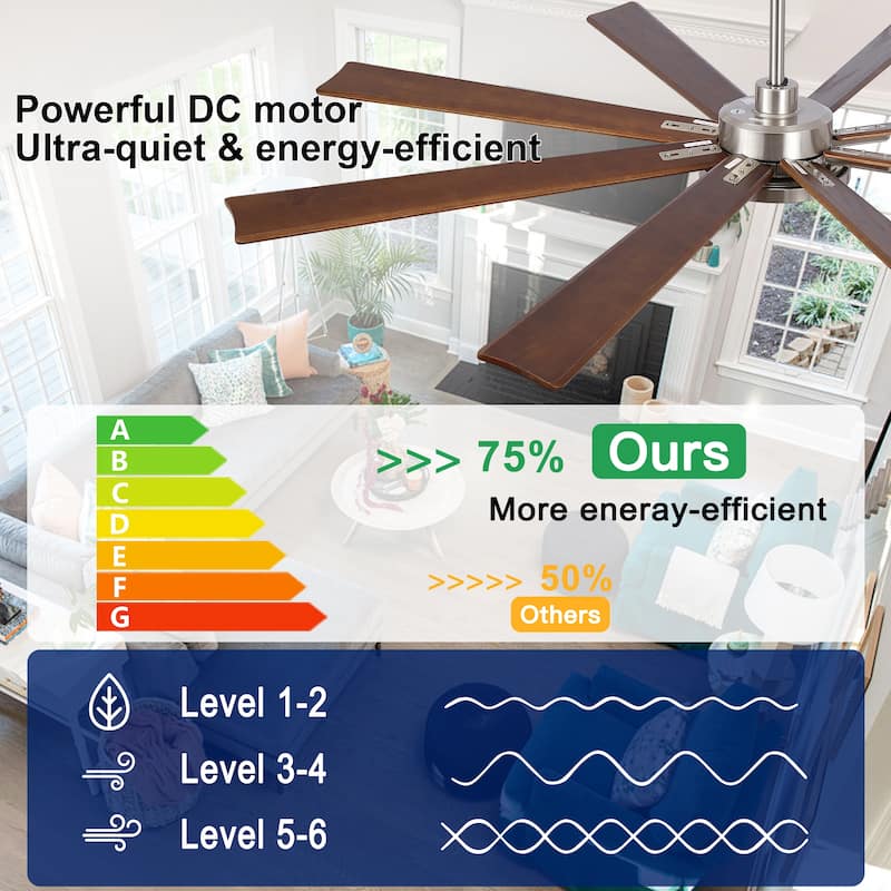 Gabriel 72 in. Indoor Black PlyWood Smart Ceiling Fan with Integrated LED, Works with Alexa/Google