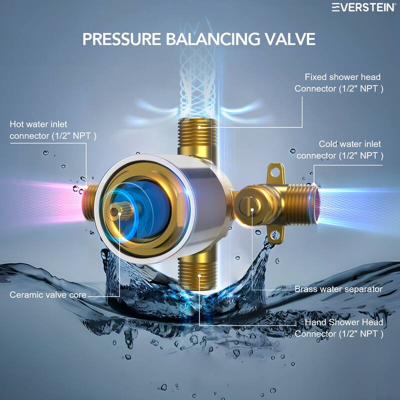 Slide Bar High-Pressure Balancing Shower System 10" Rainfall Shower Head with Handheld Shower