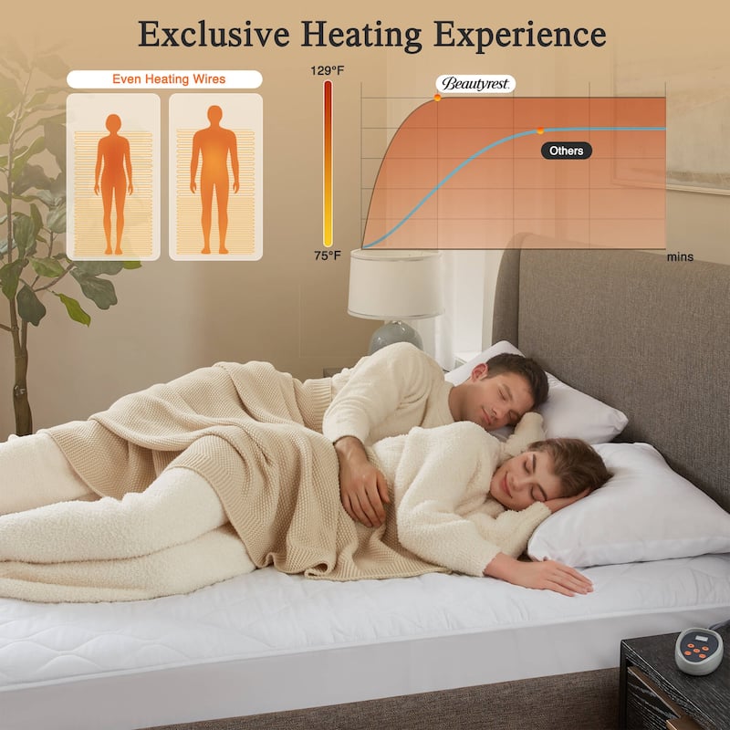 Beautyrest Cotton Deep Pocket Heated Mattress Pad-20 Heat Settings - White