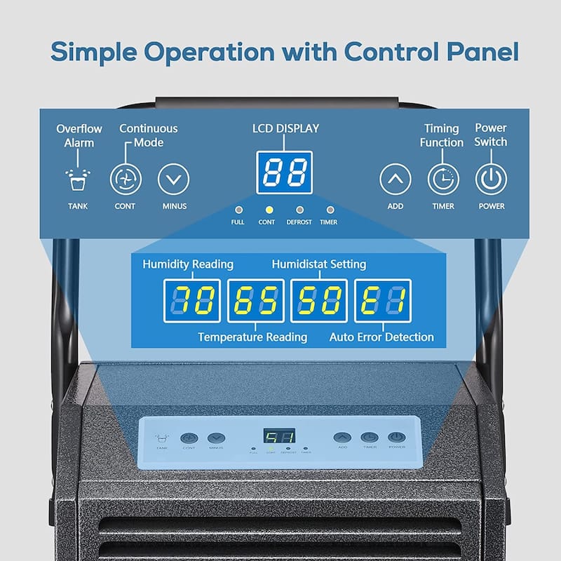 Commercial Dehumidifier for Basement with Drain Hose and Pump - 110 pints