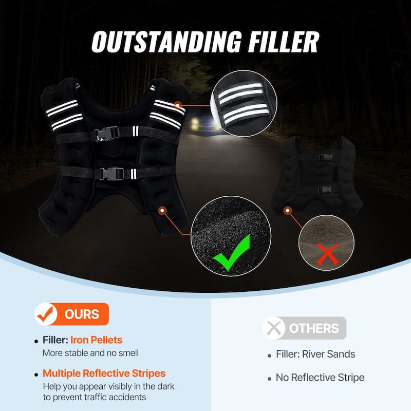 Black Neoprene Weighted Vest 30lbs with Pockets and Reflective Strips