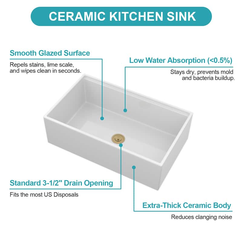 White Farmhouse Sink Workstation - Porcelain Ceramic Single Bowl Apron Front Kitchen Sink