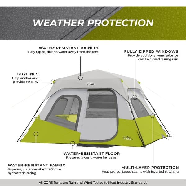 zelt vorzelt camping Seitenzelt 260x250cm für Wohnwagen + Wohnmobil 4er-Set Deckenhalterung für Markise Unique Children's Gifts LENGTH:11'
