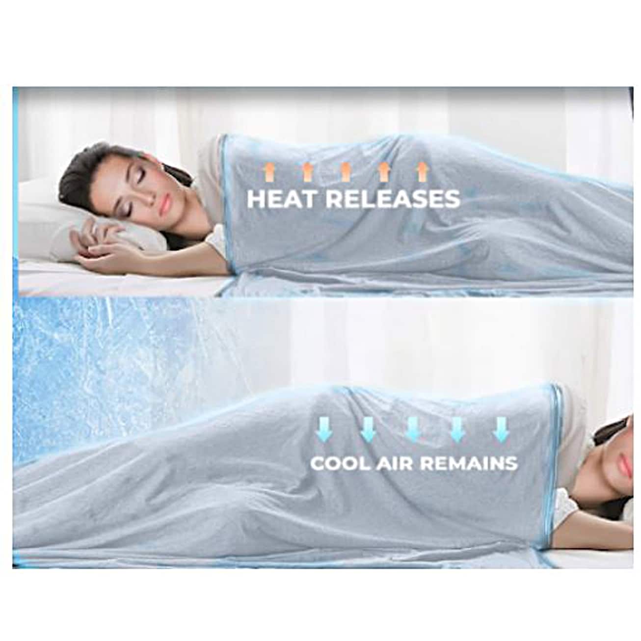 Cooling blanket bed bath and beyond 2025