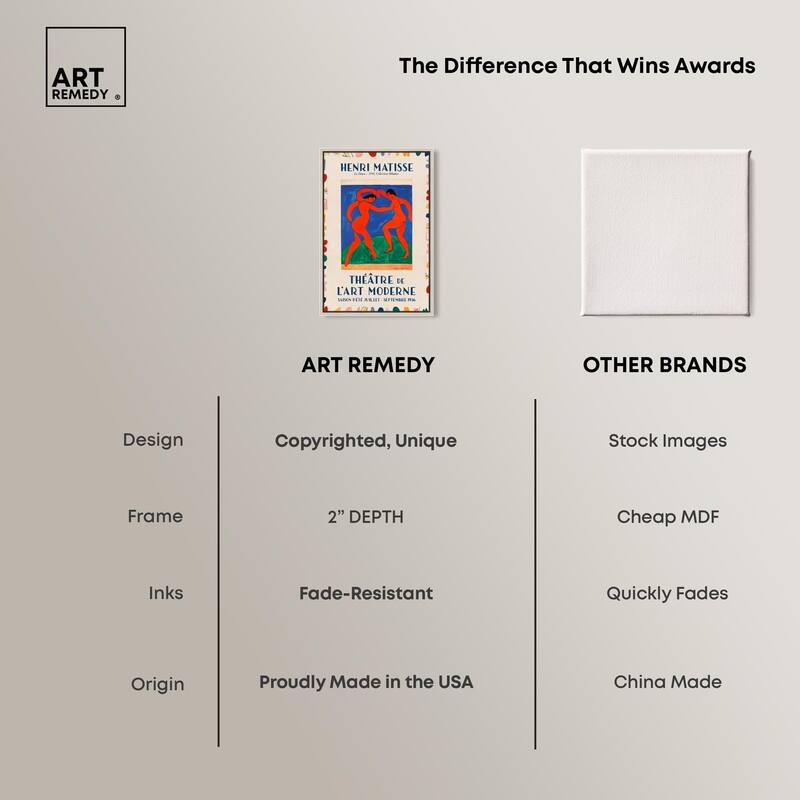 Dance by Henri Matisse by Art Remedy
