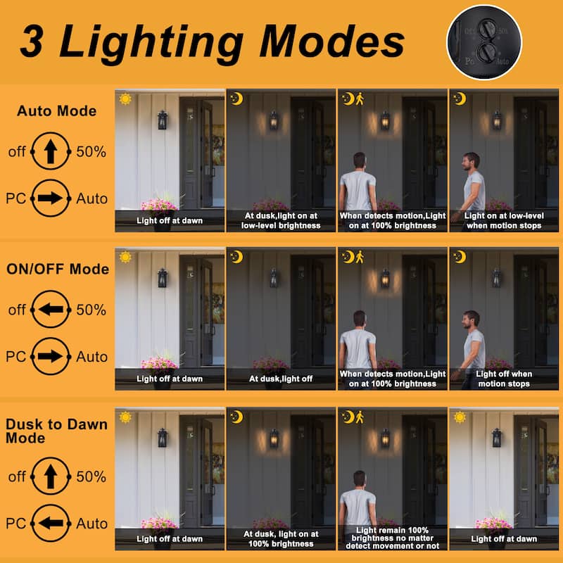 C Cattleya Matte Black Motion Sensor Dusk to Dawn Outdoor Wall Light with Water Glass and GFCI Outlet
