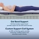 preview thumbnail 6 of 11, Serta Perfect Sleeper Nurture Night 13.5" Medium Mattress