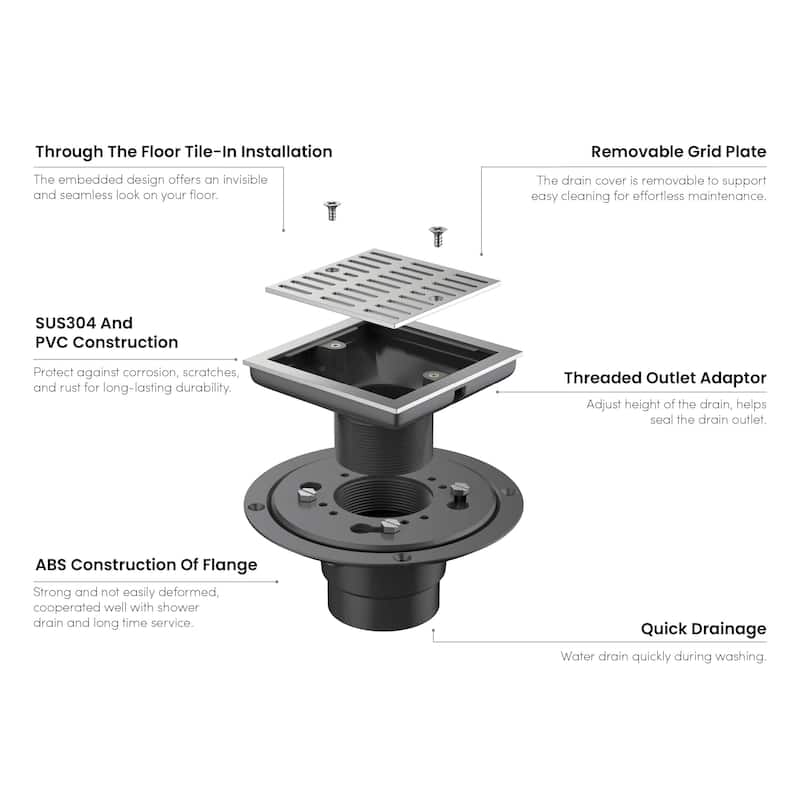 4-inch Tile-In Shower Drain