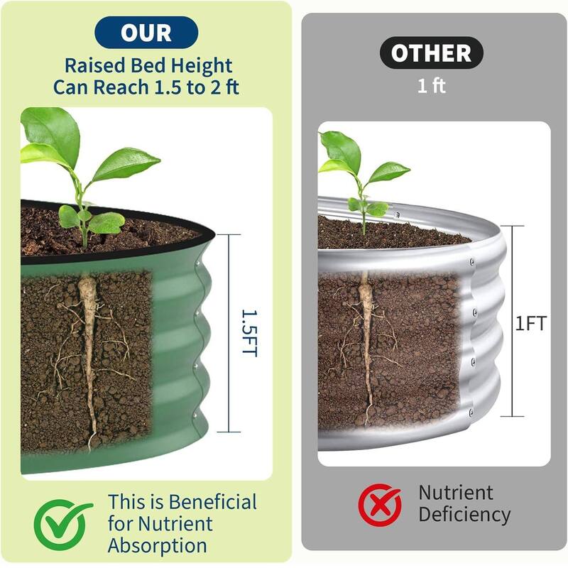 2 PCS 8x2x1.5 FT Galvanized Steel Raised Garden Bed, Planter for Vegetables, Flowers with Anti-Cut Strips - N/A