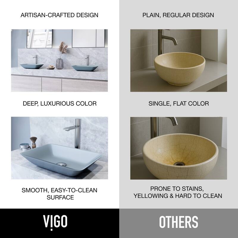 VIGO Sottile 18"L x 13"W x 4"H Glass Rectangular Vessel Bathroom Sink