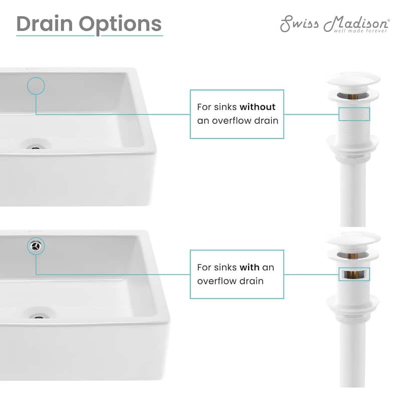 Residential Non-Overflow Pop Up Sink Drain 1.75 InGlossy White - 2.6" x 1.25" 8.05"