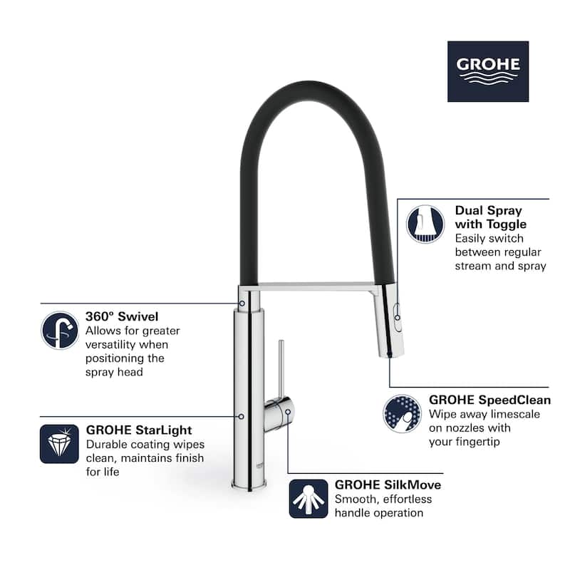 Grohe Pre-Rinse Spray Kitchen Faucet with Locking Push Button Control