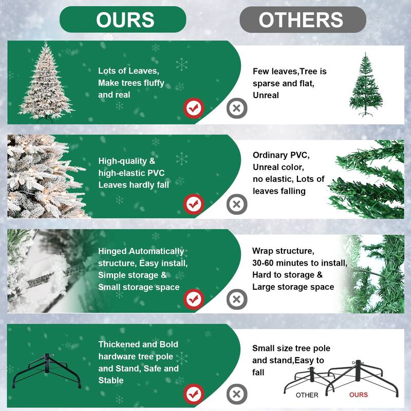 Pre-Lit Flocked Artificial Tree - Warm White Incandescent Lights, Snowy PE+PVC Branches, Metal Stand - Green,White