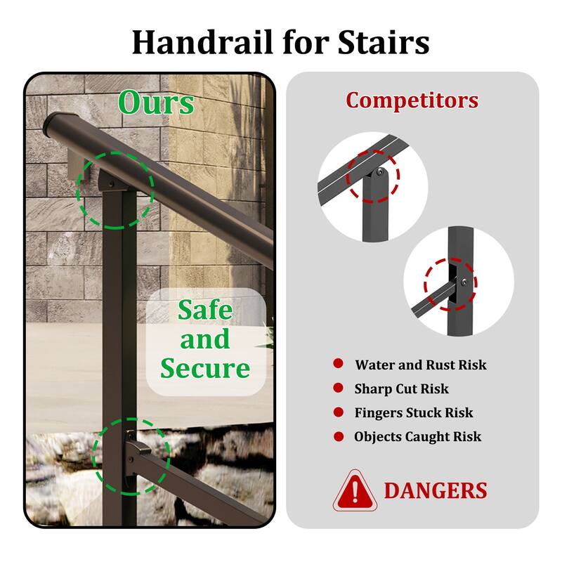 Handrails for Fit 0 or 5 Steps Outdoor Steps