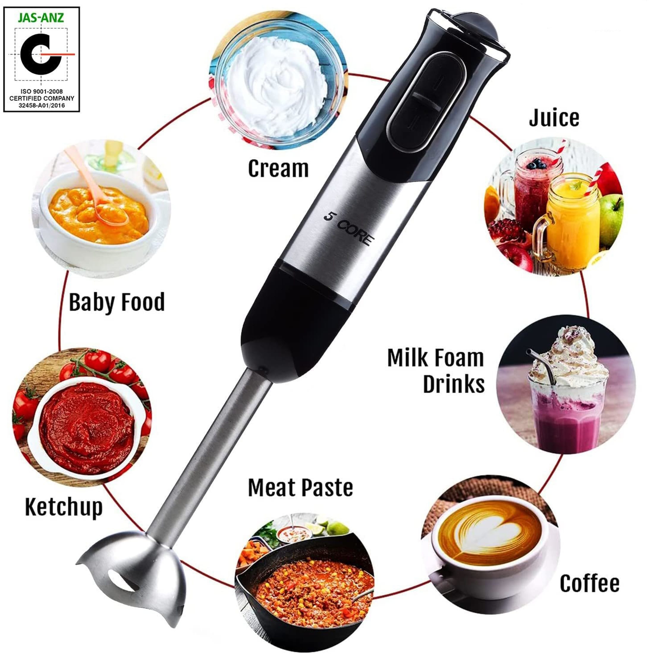 Hamilton Beach 4-in-1 Electric Immersion Hand Blender with Handheld  Blending Stick, Whisk + 3-Cup Food & Vegetable Chopper Bowl, 2-Speeds, 225  Watts