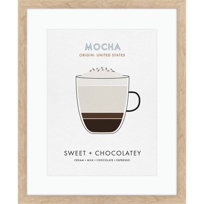 Paragon Mocha Framed Art