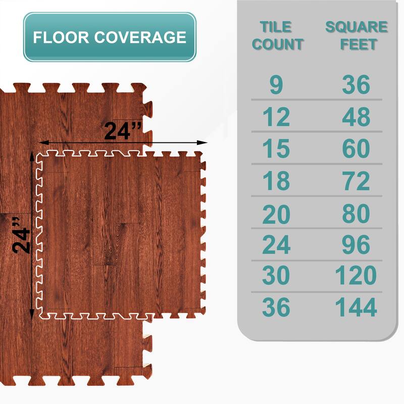 Sorbus 144 Sq. Ft. Wood Grain Floor Tiles Foam Mat EVA Interlocking Mats Tile 3/8-Inch Thick Flooring Wood Puzzle Exercise Mats