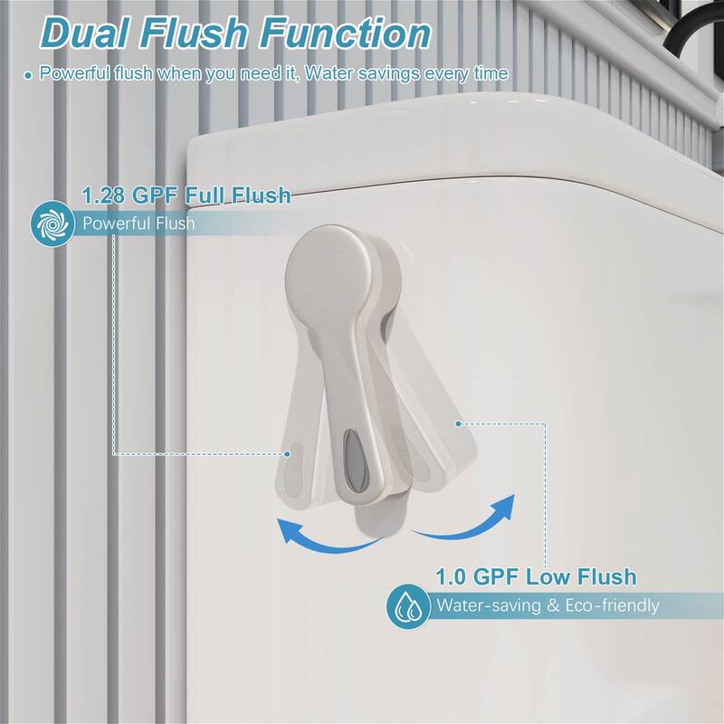 One-piece 1.0/1.28 GPF High Efficiency Dual Flush Elongated Toilet in Gloss White