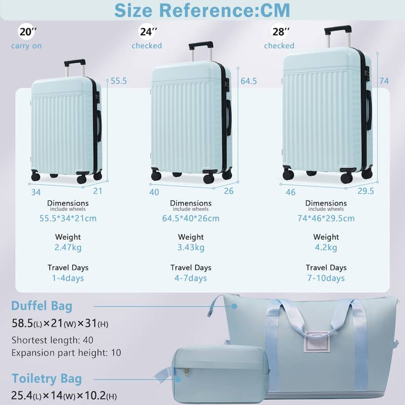 5-Piece Modern Hard-Shell Luggage Expandable Luggage with Spinner Wheels and TSA Lock, for Boarding Travel, Light Blue