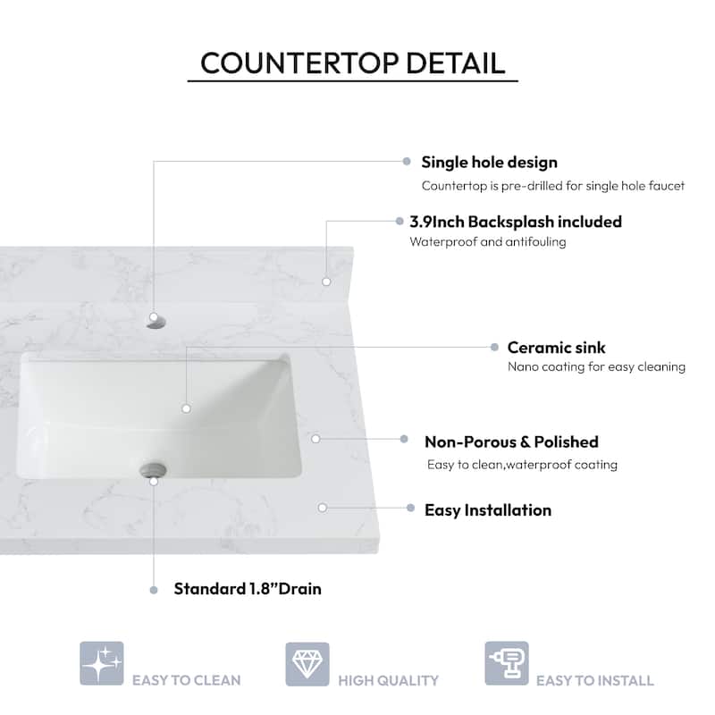 Malaga Composite Stone Vanity Top with White Rectangular Sink