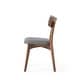 preview thumbnail 107 of 141, Christopher Knight Home - Chazz Mid-Century Modern Upholstered Dining Chairs Set with Solid Wood Splayed Leg