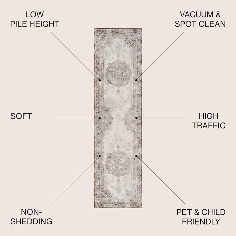 JONATHAN Y Rosalia Cottage Medallion Area Rug