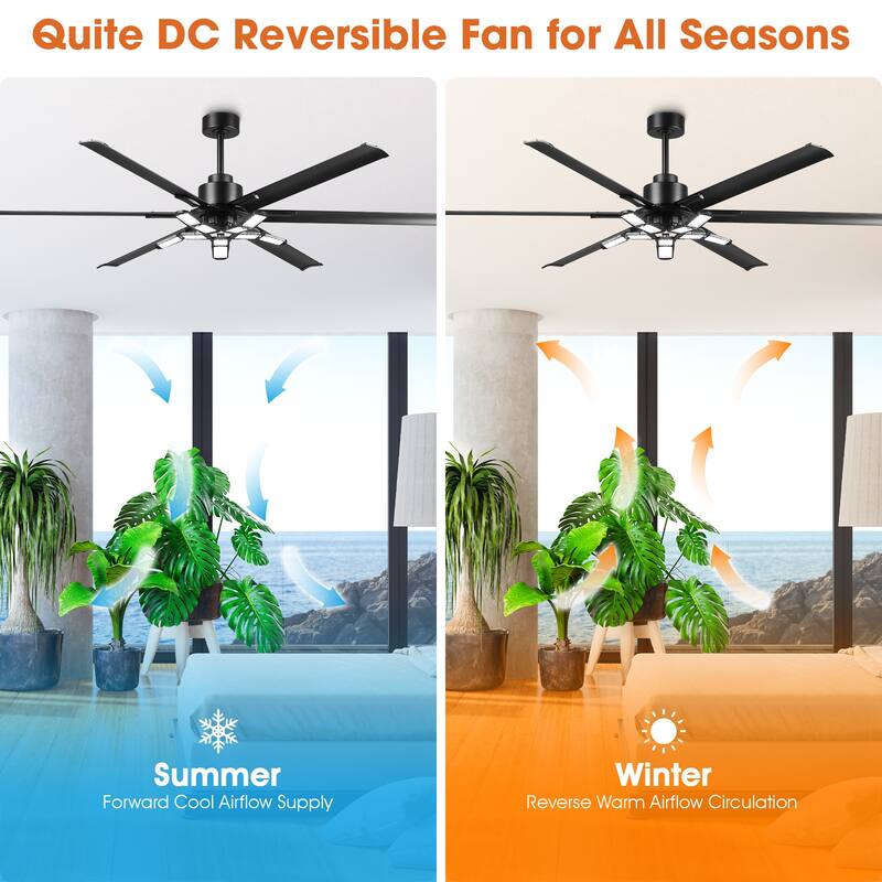 84" Industrial Matte Black HVLS Large Ceiling Fan with Foldable Light and Remote