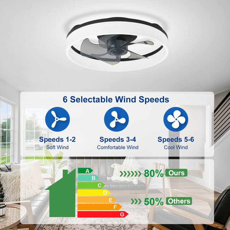Ceiling Fan with Light: Low Profile, App Remote Control, 6-Speed, 3 CCT, Quiet DC Motor, Dimmable LED, 20" /16"
