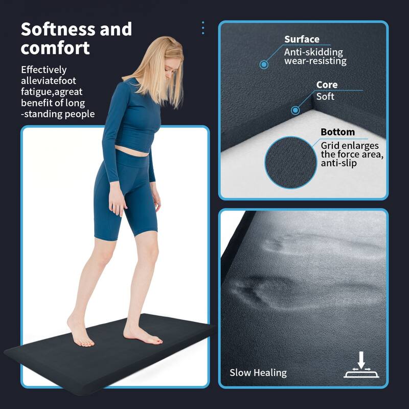 Premium Anti-Fatigue Comfort Mat, Thick, Non-Slip & All-Purpose Comfort - for Kitchen, Office Standing Desk
