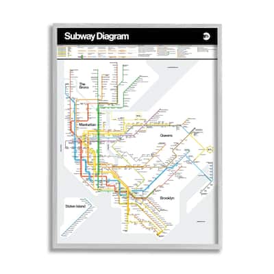 Stupell New York City Urban Subway Diagram Chart Framed Wall Art, Design by JG Studios