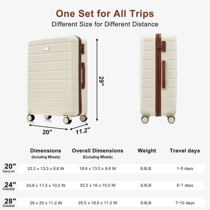 3PCS ABS Travel Luggage Set with Spinner Wheels