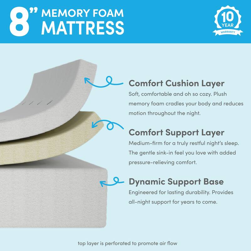 Max and Lily 2 x 8" Memory Foam Mattress Twin