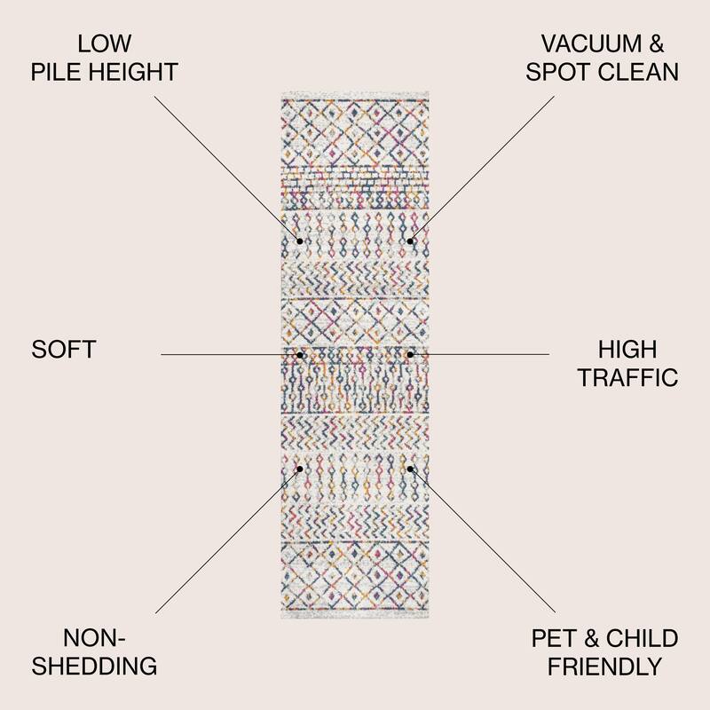 JONATHAN Y Athens Moroccan Vintage Geometric Rug Area Rug