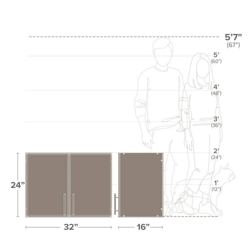 Prepac Winslow Elite 32-inch Stackable Wall Cabinet - 32 Inch
