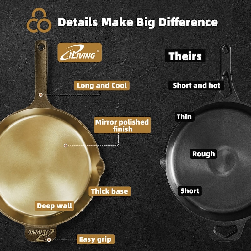 iLiving Seasoned Modern Heirloom Mirror Polished Cast Iron Skillet Pan 12" (2.7/3.7L)