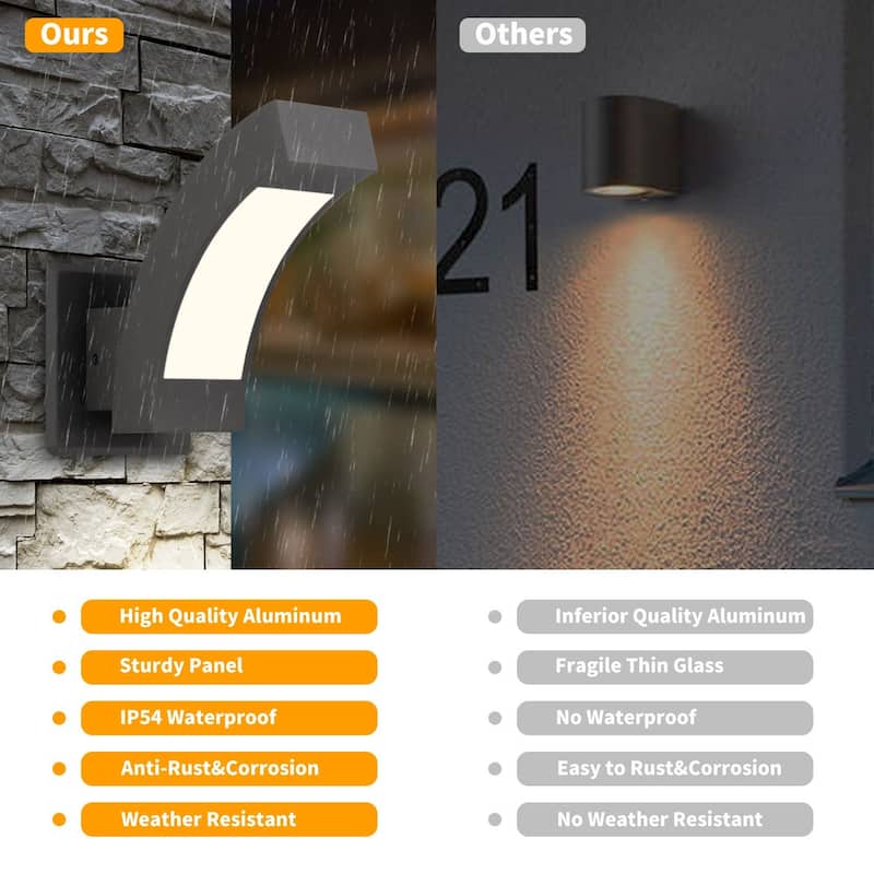 Wall Lights Outdoor Wall Sconce Modern LED Patio Porch Lights Aluminum Exterior Light Fixture Waterproof IP54