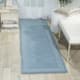 Option Blue