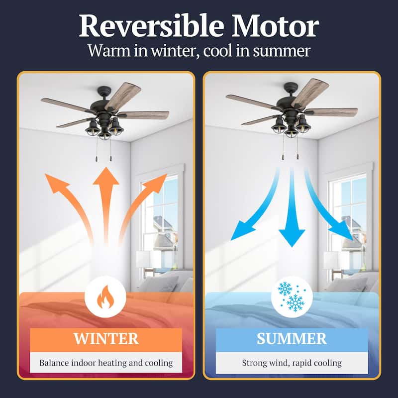 Prominence Home Piercy Coastal 42-inch Aged Bronze LED Ceiling Fan