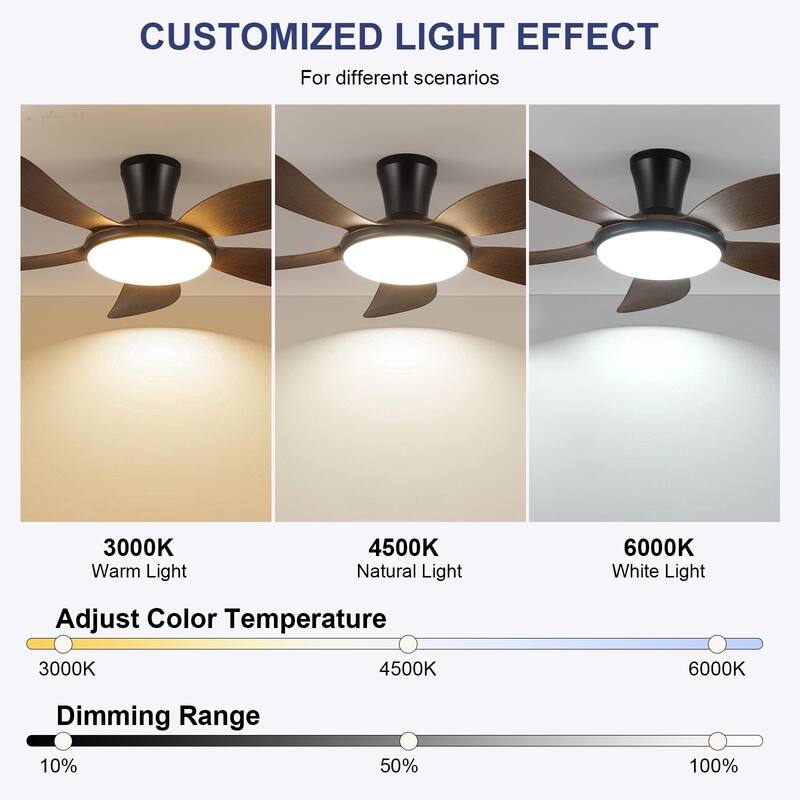 48 Inch Flush Mount DC Ceiling Fan with Lights, 5 Reversible Blades,3 CCT LED with Remote and APP Control - 48 Inches
