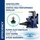 preview thumbnail 18 of 57, Alpine Corporation Cyclone Pump for Ponds, Fountains, Waterfalls, and Water Circulation
