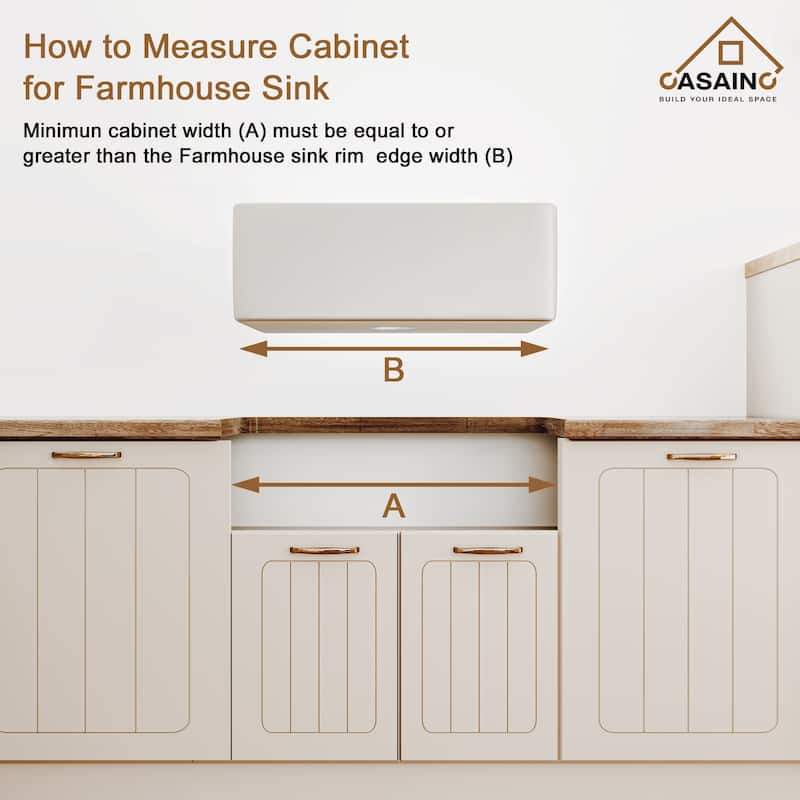 All-in-one Farmhouse/Apron-Front Single Bowl Fireclay Kitchen Sink in Glossy White with Kitchen Faucet, Grid, and Strainer