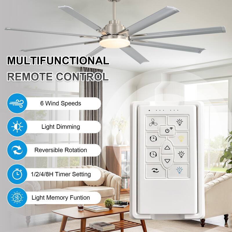 Sofucor 76/84Inch Large Industrial Ceiling Fan,Indoor/Outdoor Smart with Lights and Remote,Work with Alexa/Google