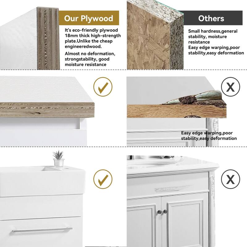 Compact Wall-Mounted Vanity with Pre-Drilled Ceramic Sink and Overflow Hole - 18.5in L