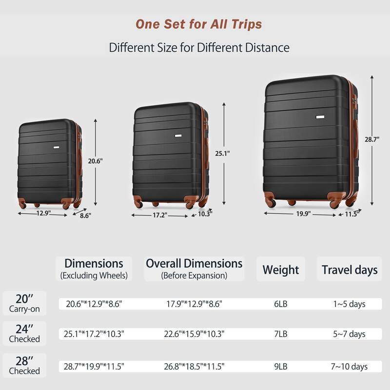 3-Piece, 20, 24, 28-Inch Modern Hard Shell Luggage with TSA Lock and Spinner Wheels, for Boarding Travel, Black+Brown