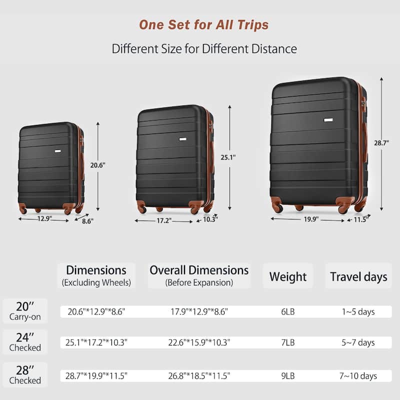 4 Piece High Quality ABS Expandable Hard Case Luggage Sets with TSA Lock and 360掳 Spinner Wheels, for Men Women Travel