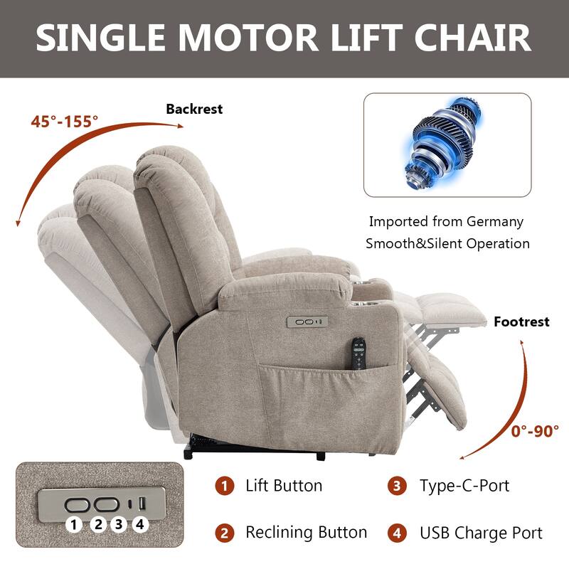 Roomfitters Oversized Power Lift Recliner, Massage Chair with USB A & C Ports and Dual Steel Cup Holders
