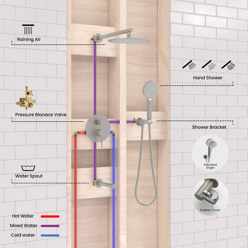 Circular Pressure Balanced 3-Function Shower System with Rough-In Valve