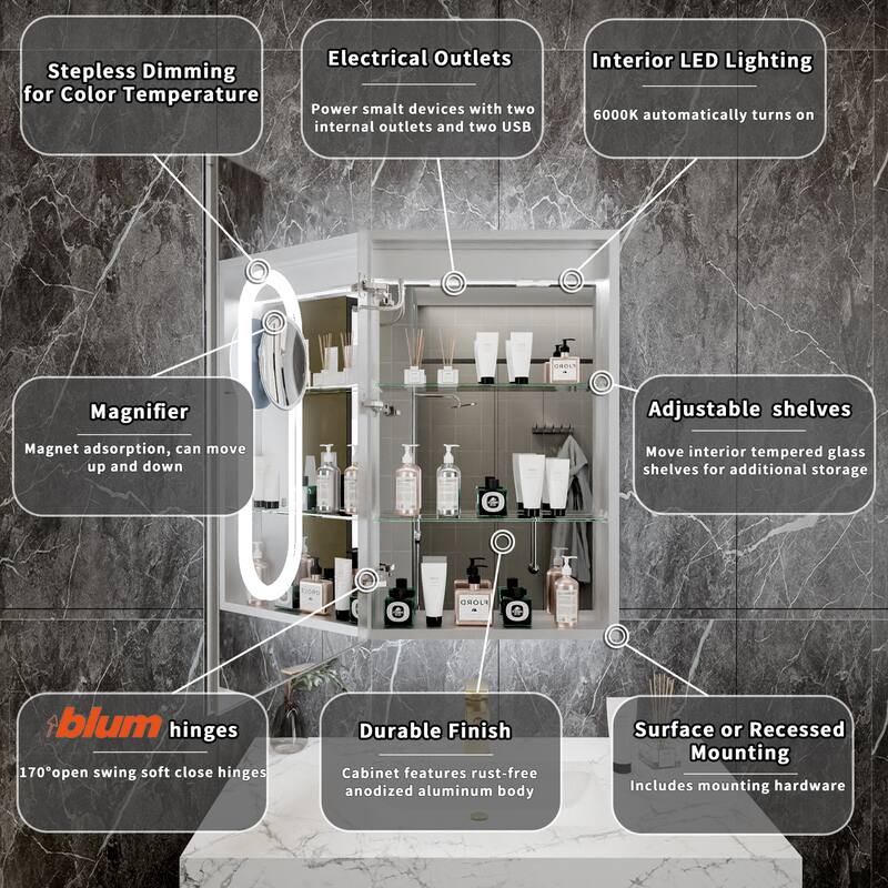 Modland 20x32" LED Recessed or Surface Medicine Cabinet with Mirror