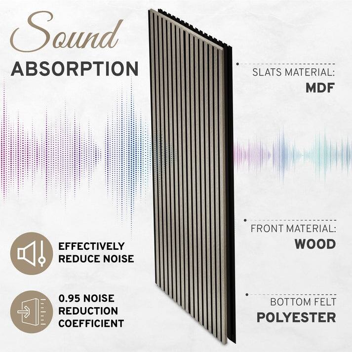2 Pack Acoustic Wood Wall Panels