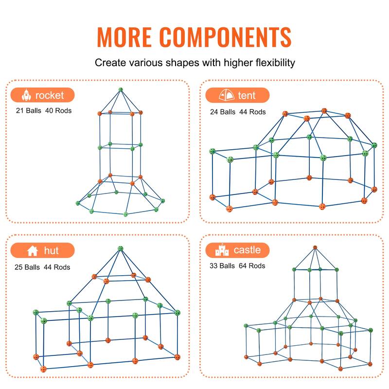 Fort Building Kit for Kids, Educational Gift for 4 5 6 7 8+ Year Old Boys & Girls, Indoor Outdoor Play Tent Construction Toys